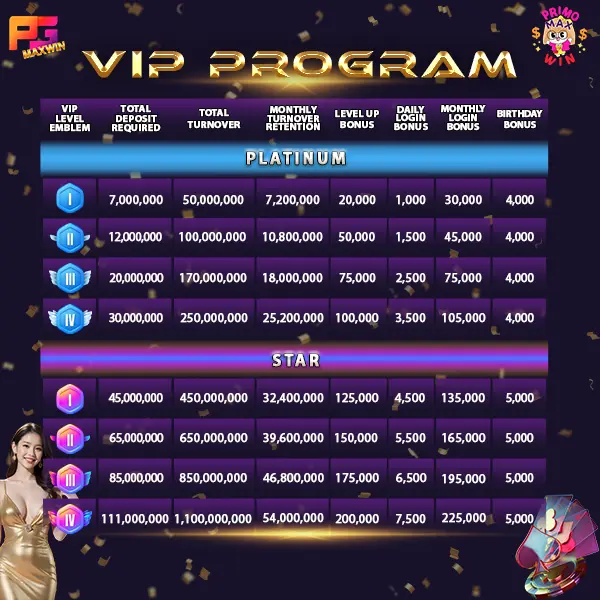 NEW-VIP-TIER-24MAY-UPDATE-1